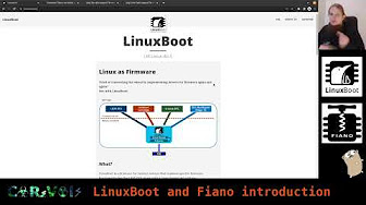 Fiedka, Fiano and LinuxBoot on YouTube