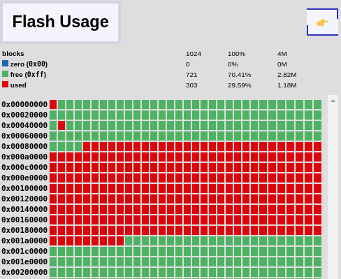 Flash Map